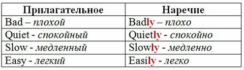 Irregular verbs